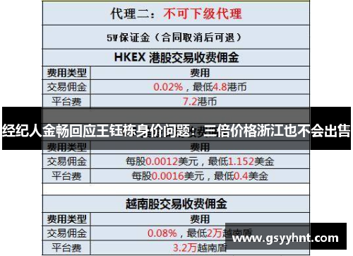 经纪人金畅回应王钰栋身价问题:三倍价格浙江也不会出售